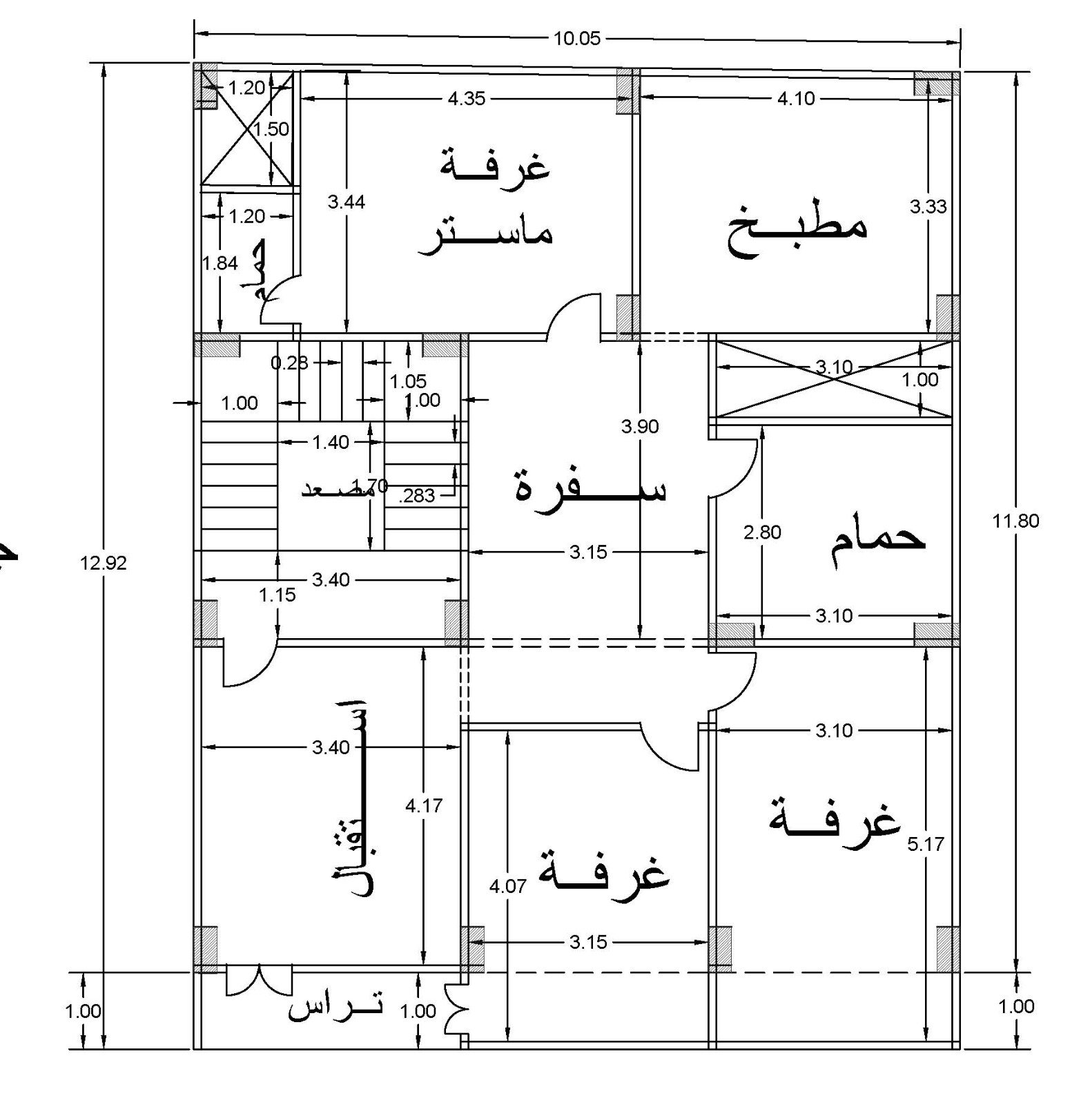 منشية البكرى , المحلة الكبرى 
